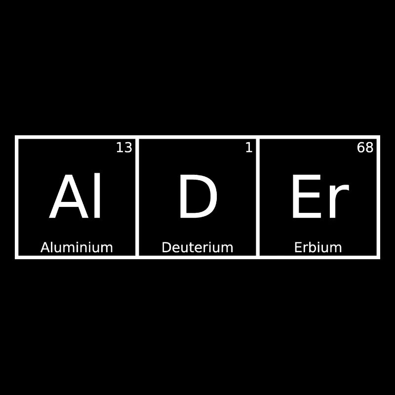 Aulne Nom Prénom Chimie Tableau périodique Eléments