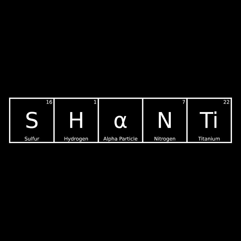 Shanti Nom Prénom Chimie Éléments du tableau périodique