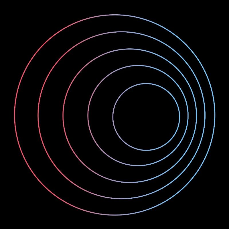 Doppler effect