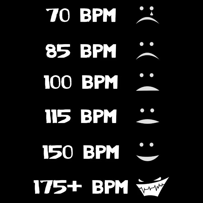 EDM Hardstyle DNB Festival 175+ BPM