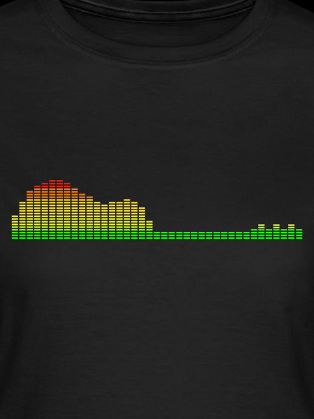 Gitarren-Shape-Equalizer