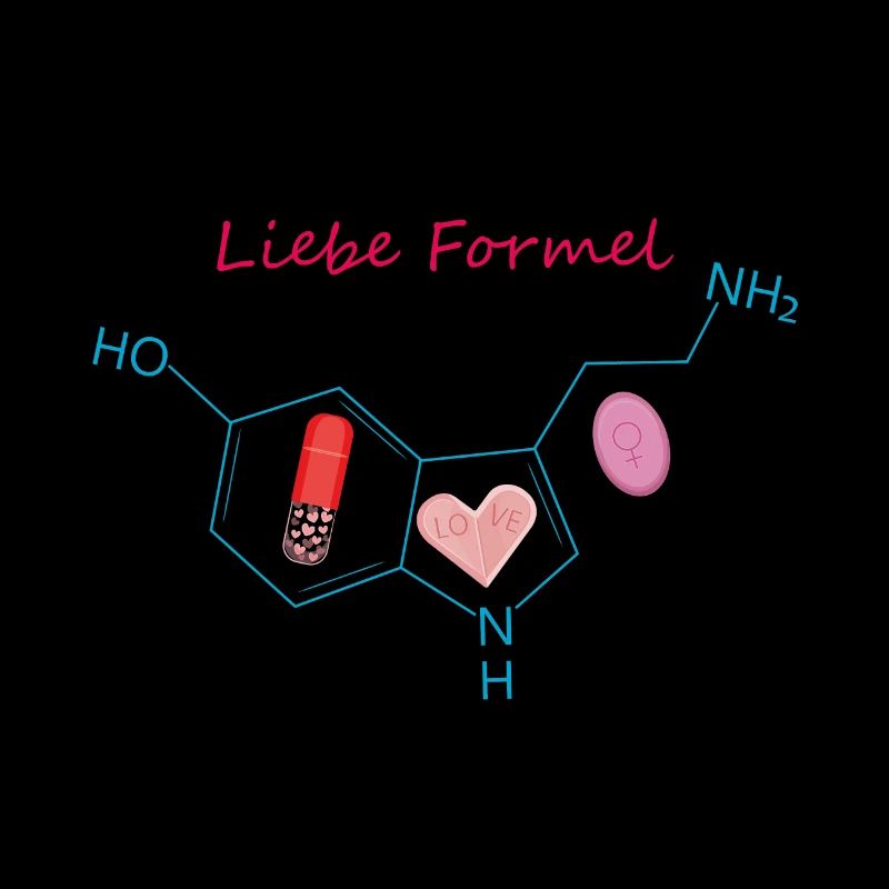 Lov Formula