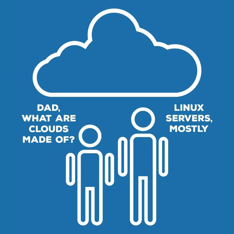 Web developers