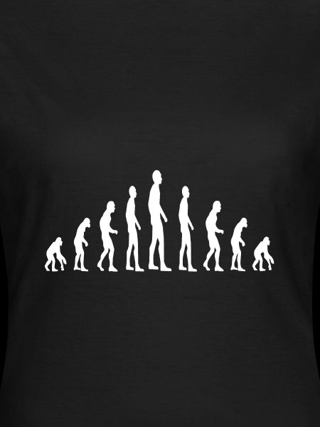 Évolution