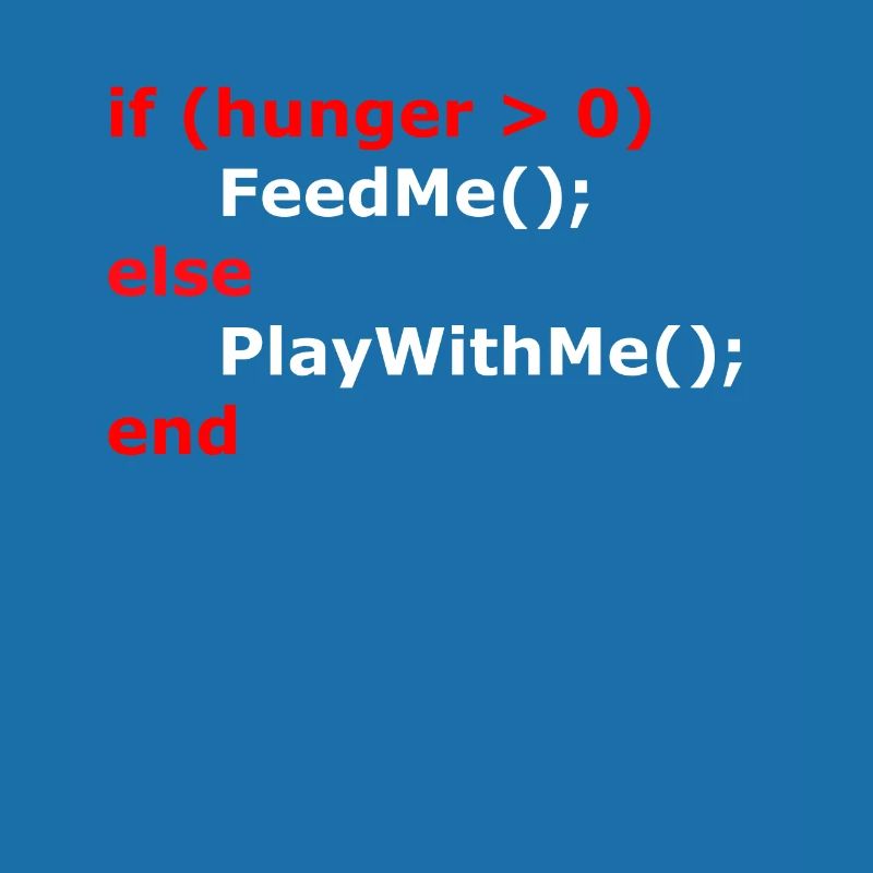 Coding If Hunger