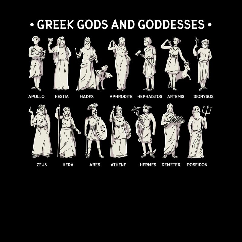Dieux et déesses grecs
