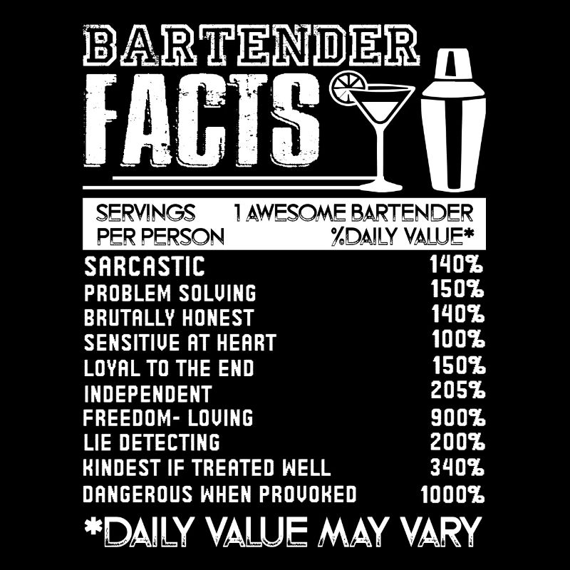 Bartender Bartender Facts