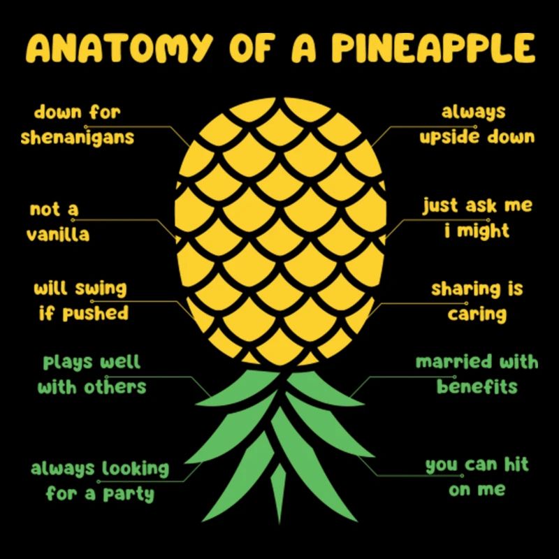 Anatomie d’un T-shirt ananas