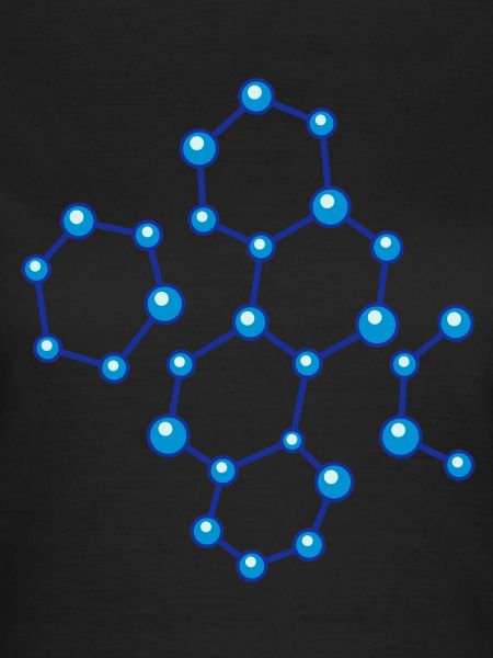 molecule