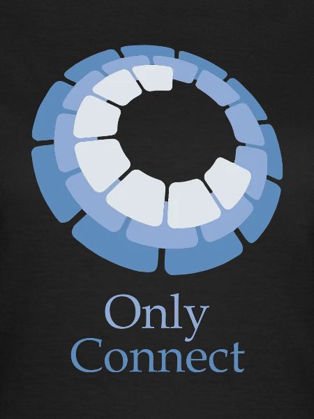 Connexion unique