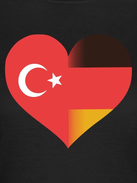 German Turkey