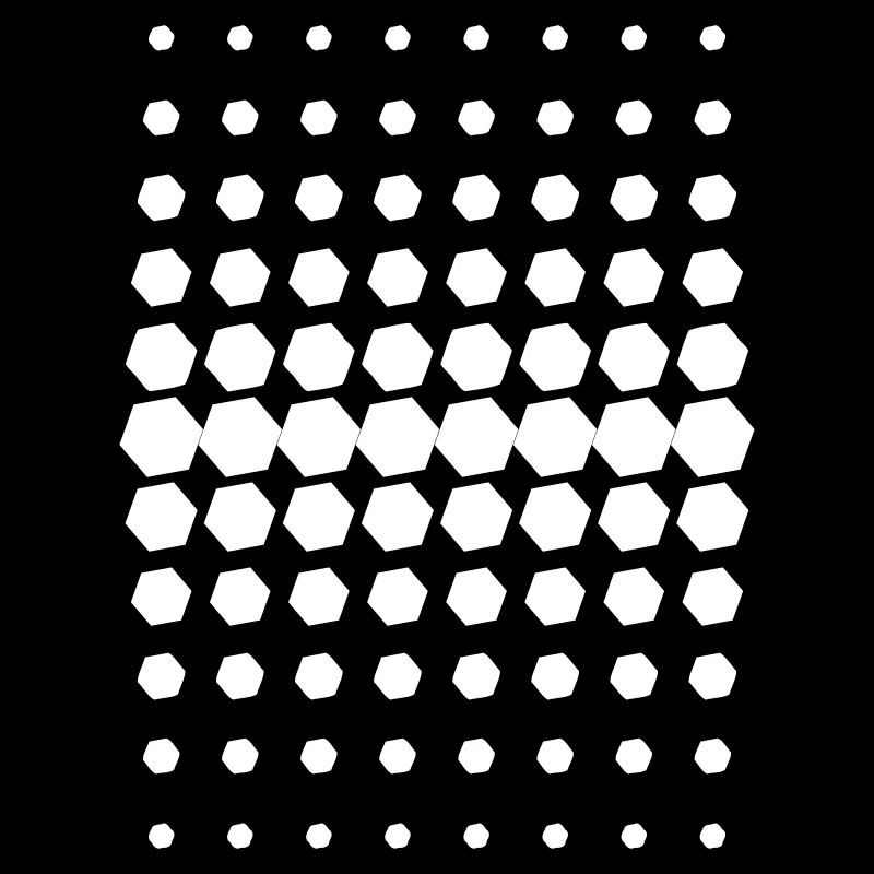 Pattern trend