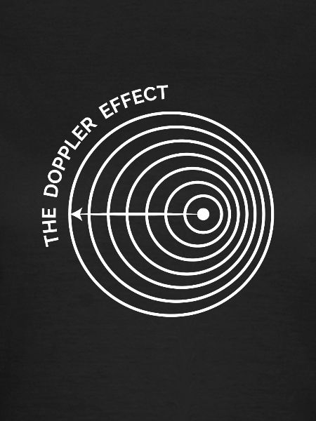The Doppler Effect