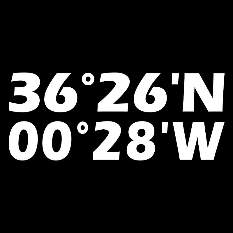 Torrent coordinates