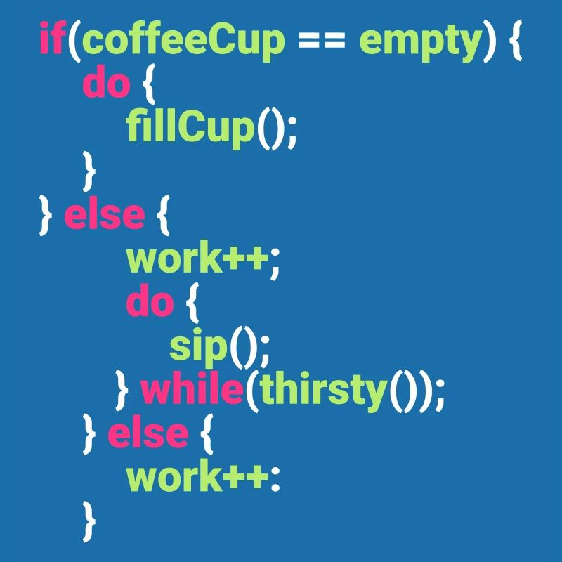 Codage Travail Coffe