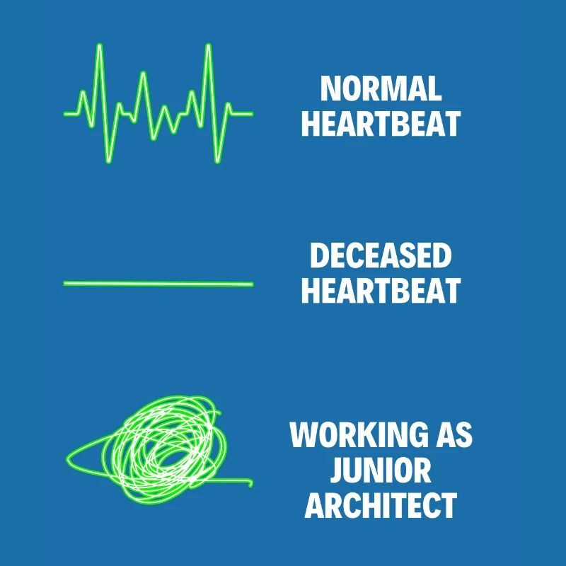 Junior Architect Construction Workers