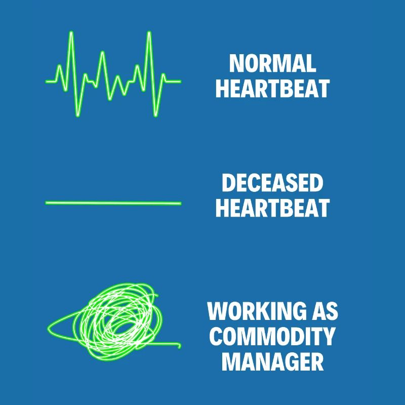 Commodity Manager Worker Funny Commodity Manager