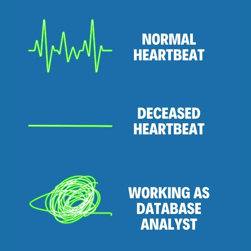 Administrateur de base de données Worker Database Analyst