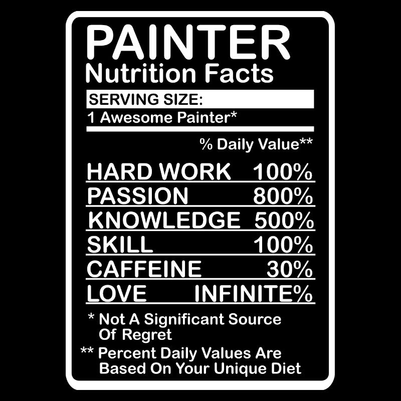 Painter Informations nutritionnelles