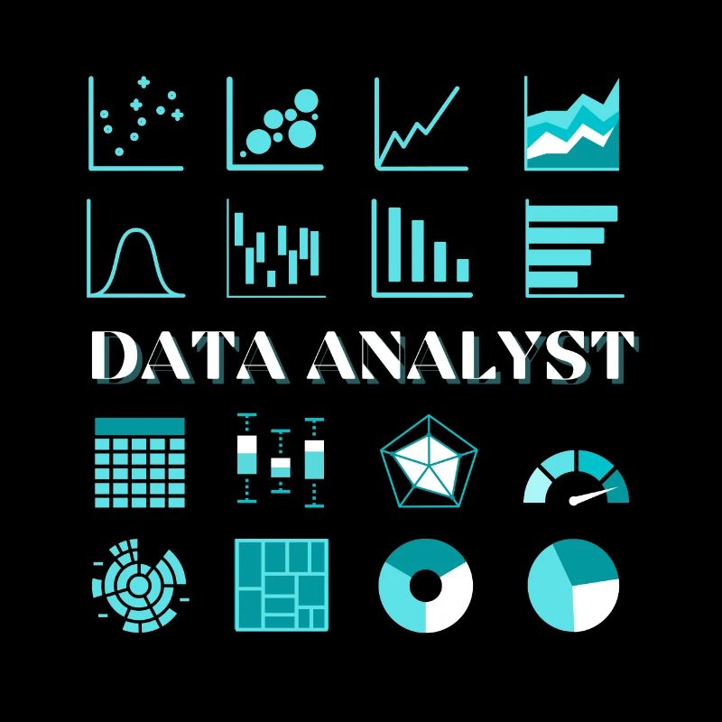 Data Analyst Dashboard Power BI Developer SQL AI