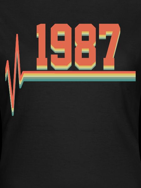 1987