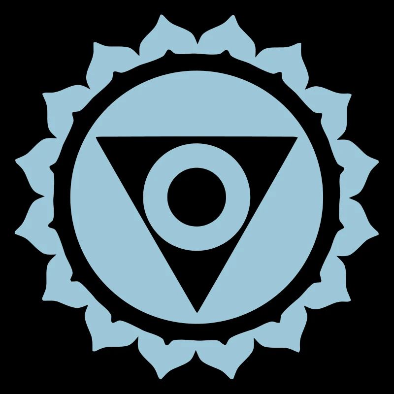 Chakra Vishuddha / throat chakra