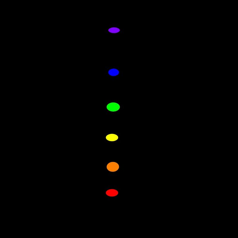 Chakra Meditation.