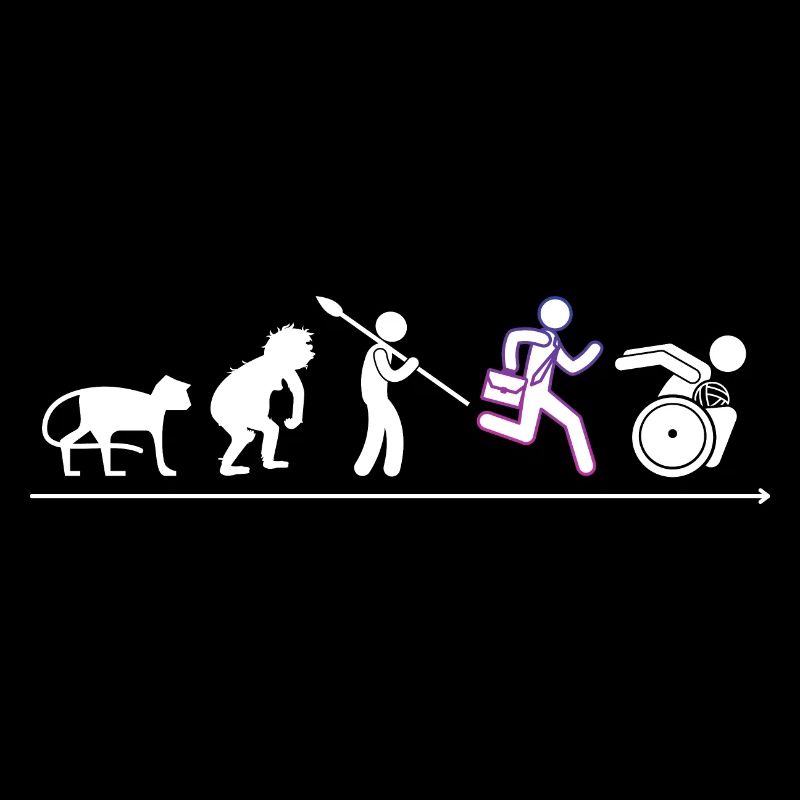 Die Evolution des Menschen