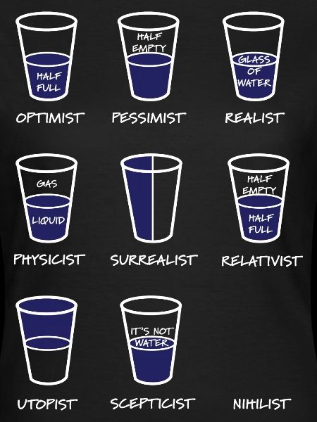 Physiker Optimist