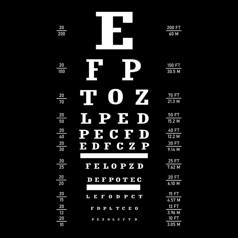 Optician Ophthalmologist