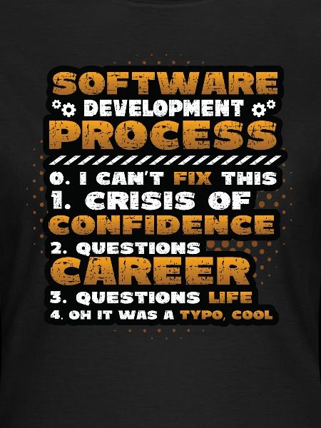 Software-Entwicklungsprozess, Programmierung