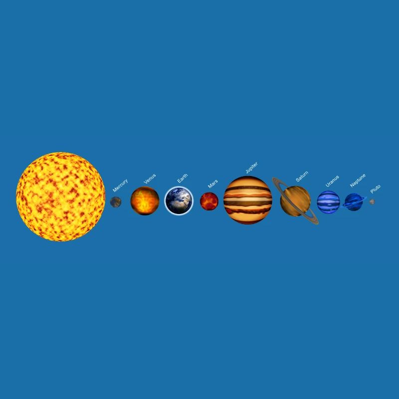 Solar System
