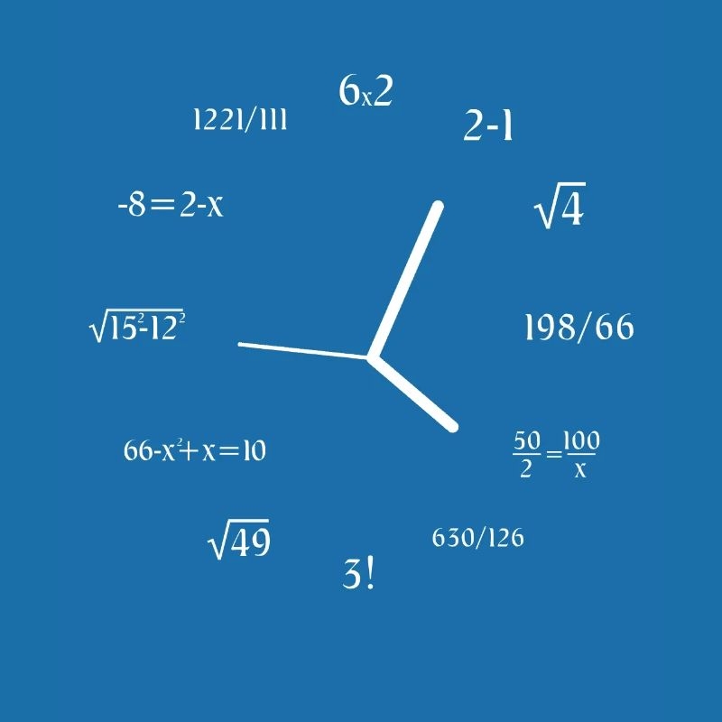 Math Clock Math Formule Meme Joke Math