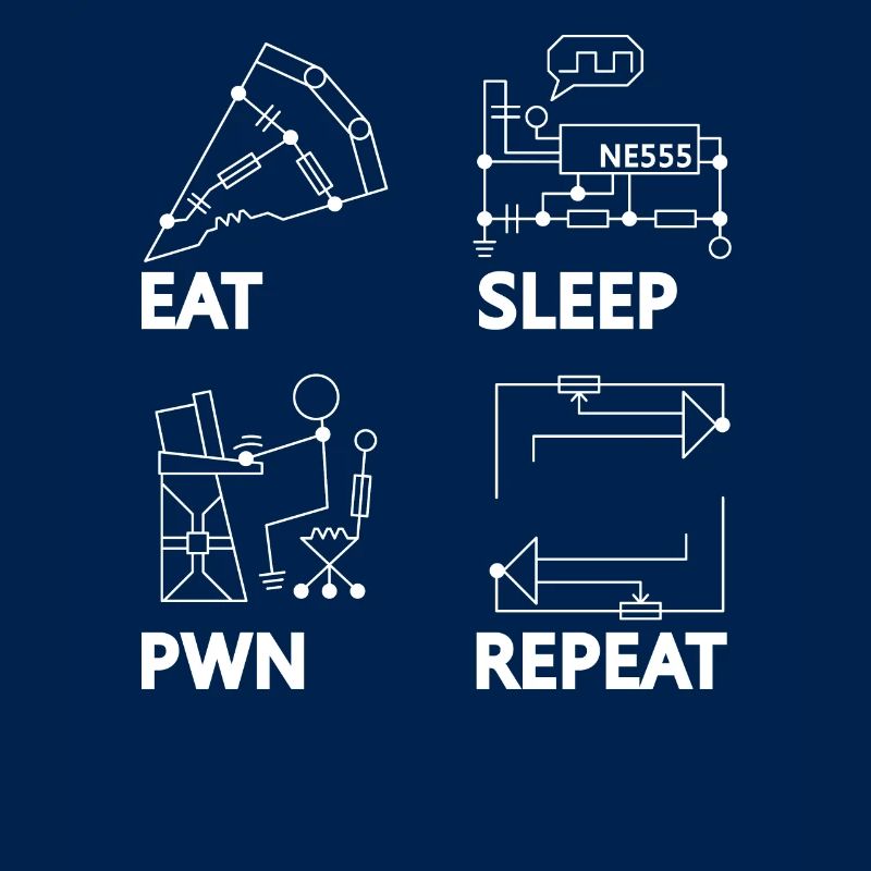 CC Congrès Hacker r C3 37C3 eat sleep pwn repeat