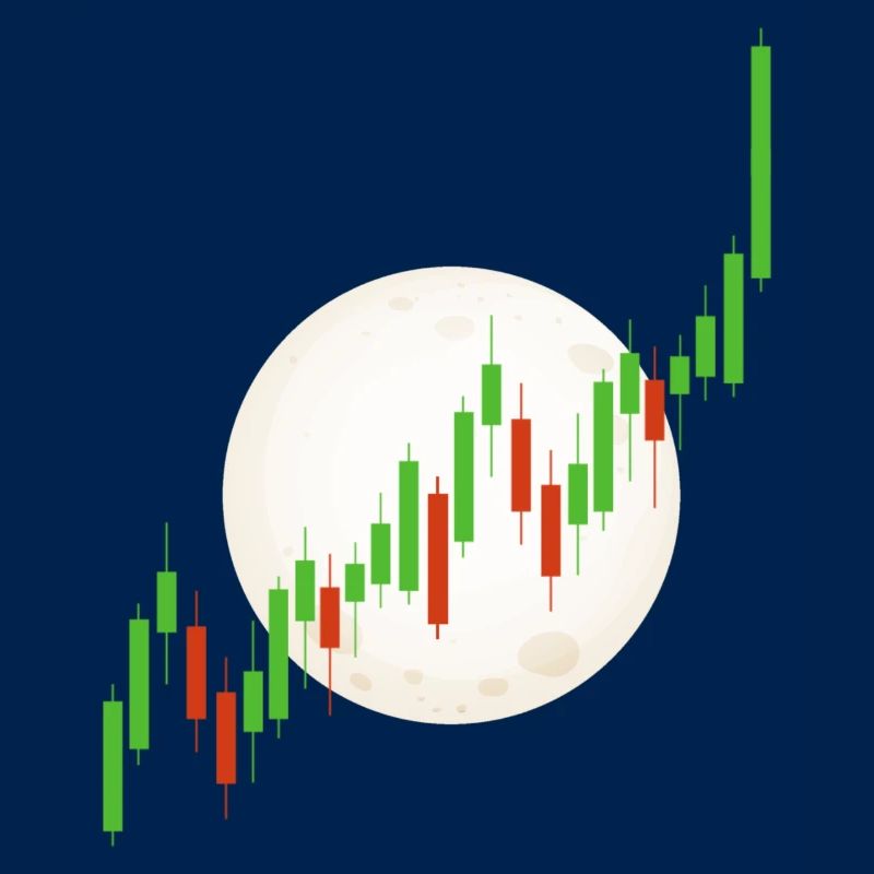 Blockchain Crypto Trading Échange de devises