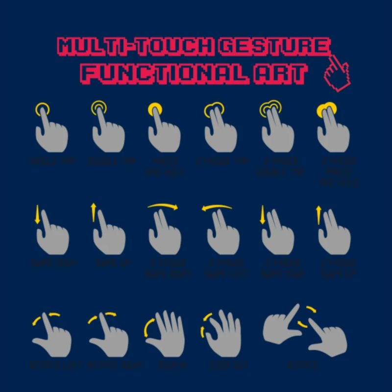 Multi Touch Gesture - Functional Art