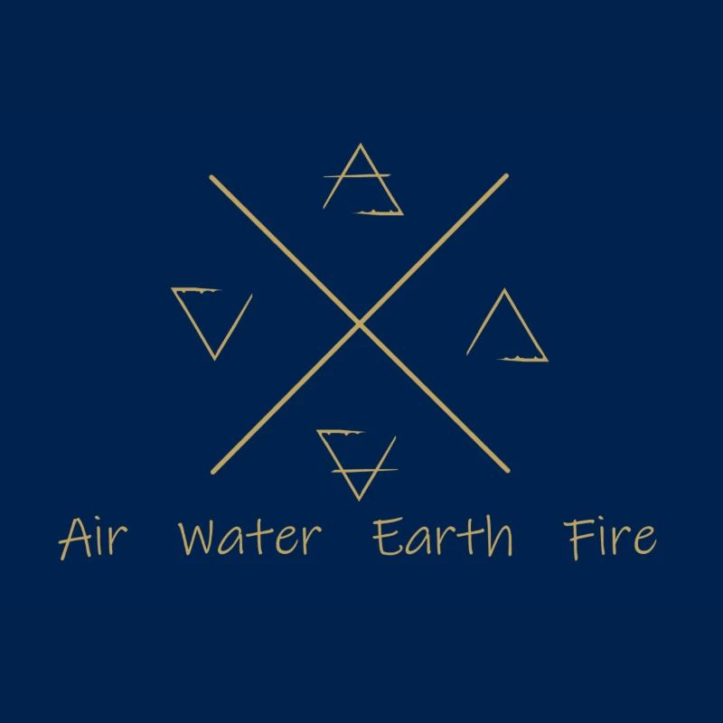 Element