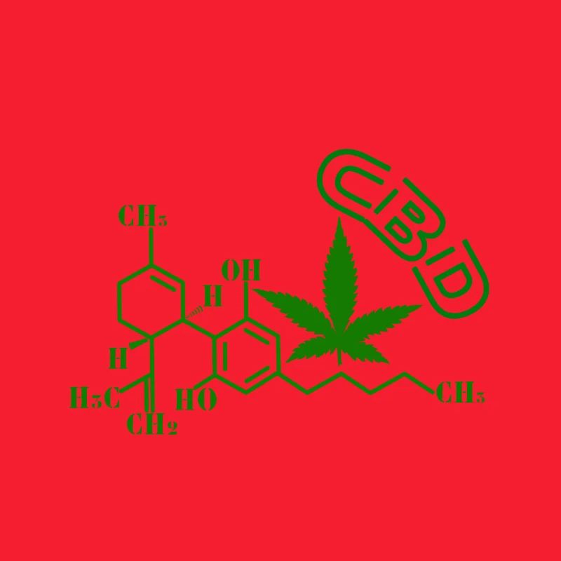 Structure moléculaire du CBD