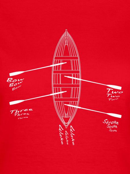 Skiff