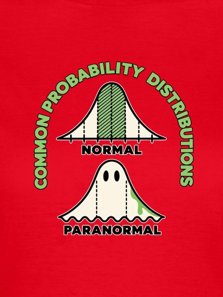 Normal oder paranormal