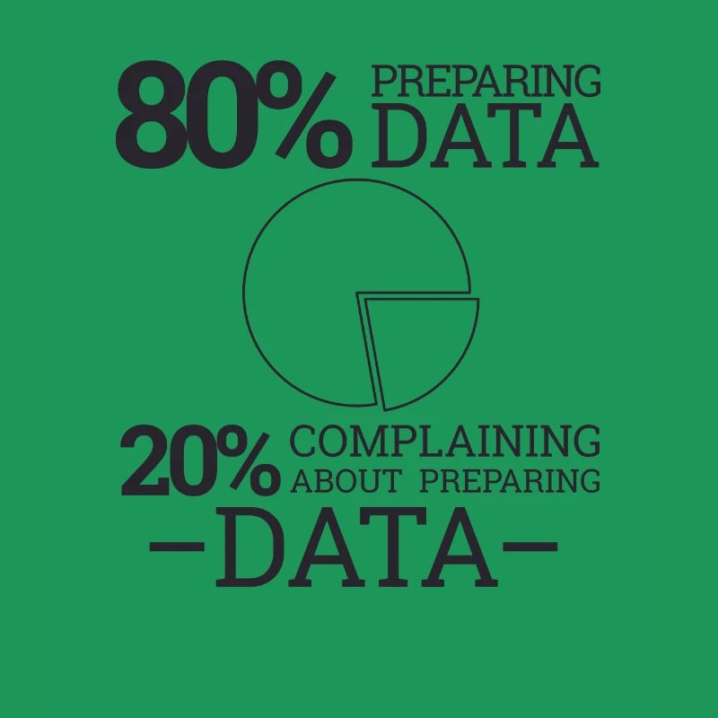 "Complaining Preparing Data" | Data Scientist