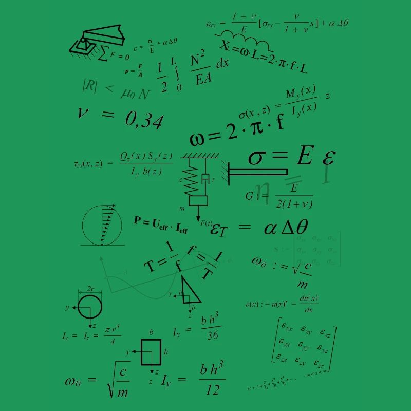 Mechanical Engineering Cheat Sheet
