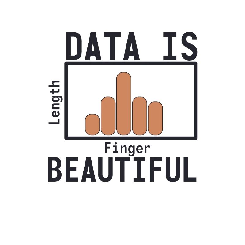 "Data Beautiful Data Science | Data Scientist"