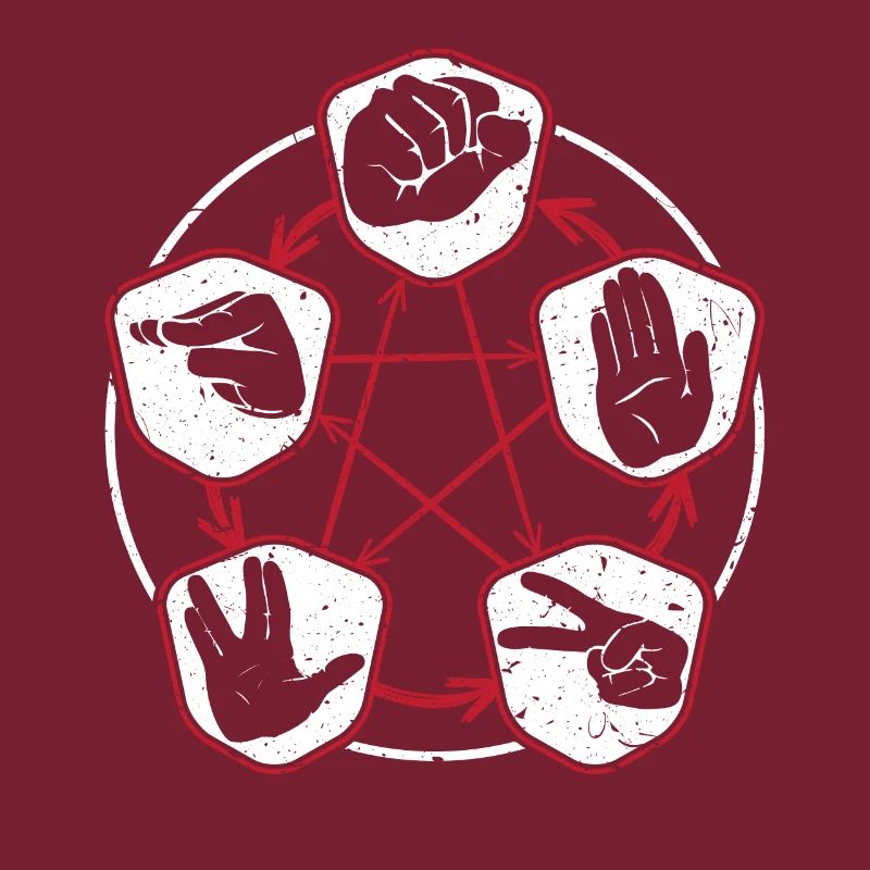 Jeu de papier de pierre de ciseaux ringard et spock de lézard