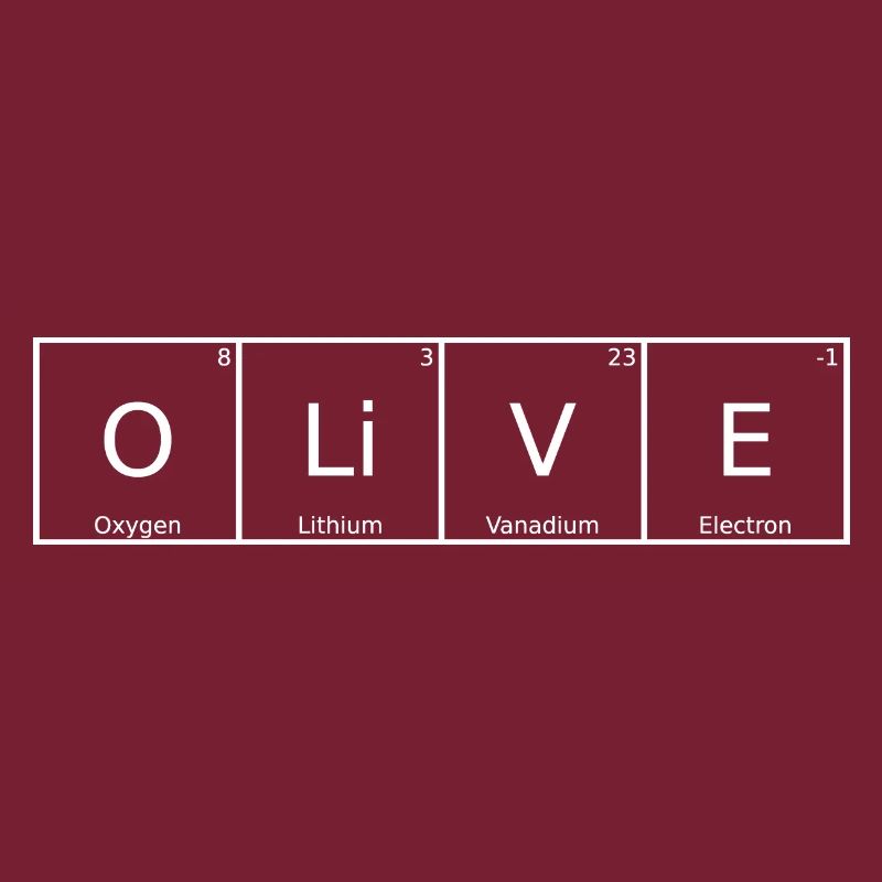 Olive Surname First name Chemistry Periodic Table Elements
