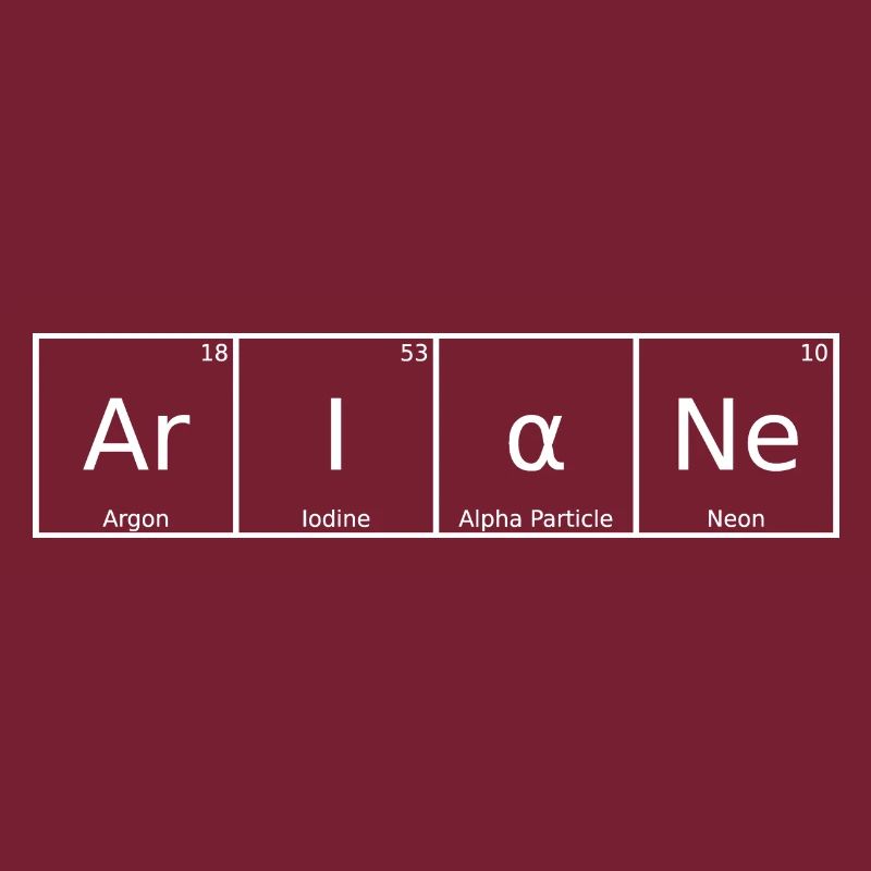 Ariane Name First Name Chemistry Periodic Table Elements