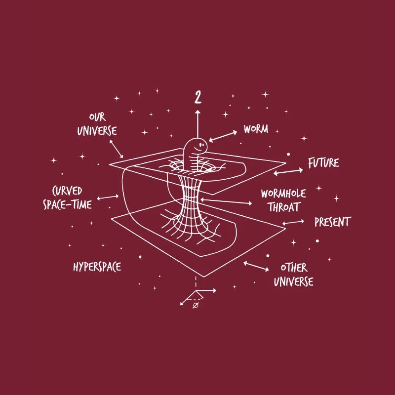 Astrophysicist Time Curvature Quantum Physics