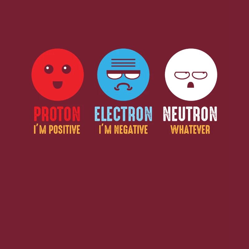 Science chimie protons electrons neutrons