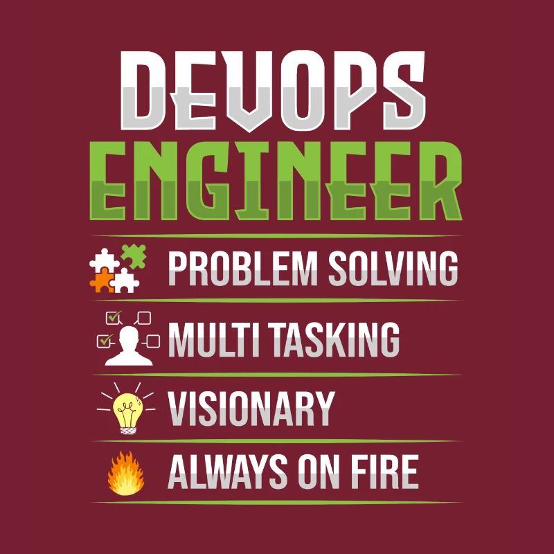Développeur Devops Sys-Admin