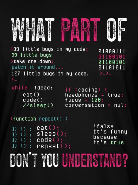 Programmierer Computercodierungssoftwareentwickler